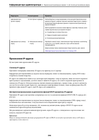 Страница 206