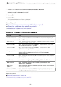 Страница 239