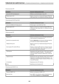 Страница 241