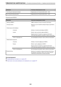 Страница 242