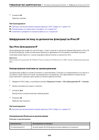 Страница 250