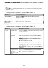 Страница 252