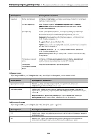 Страница 253