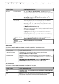 Страница 258