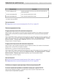 Страница 266