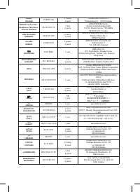 Страница 112