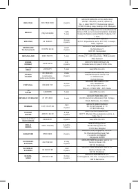 Страница 113