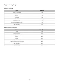 Страница 109