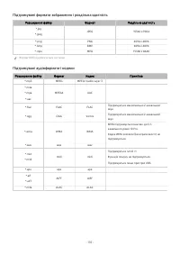 Страница 110