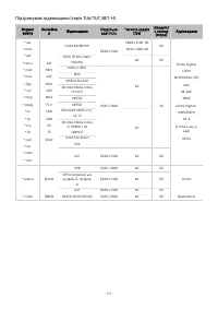 Страница 111