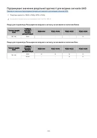 Страница 118