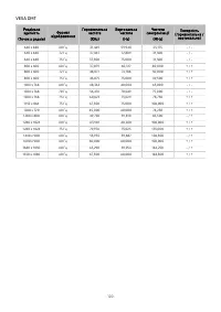 Страница 120