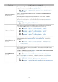 Страница 128