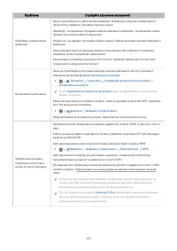 Страница 129