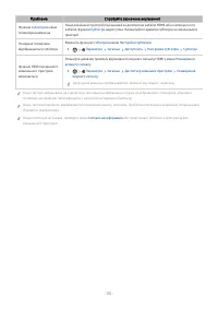 Страница 131