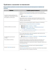 Страница 136