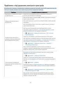 Страница 137