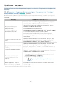 Страница 139