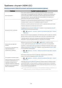 Страница 140