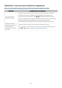 Страница 142