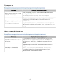 Страница 143