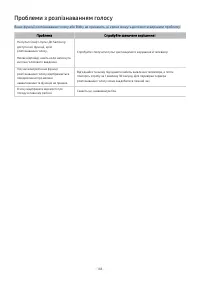 Страница 144