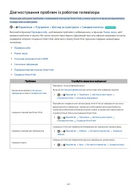 Страница 147