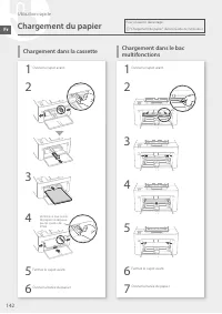Страница 142