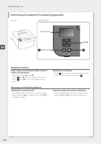 Страница 204