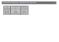 Страница 102