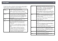 Страница 110