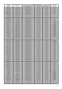 Страница 113