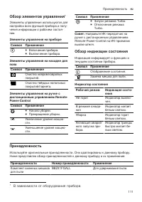 Страница 111