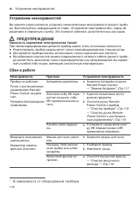 Страница 118