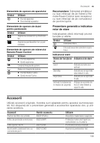 Страница 133