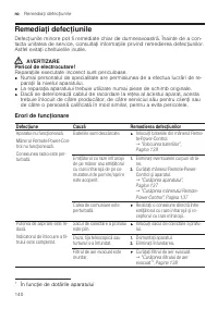 Страница 140