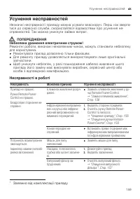 Страница 159