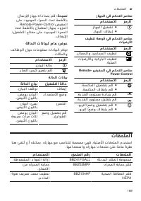 Страница 169