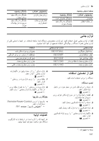 Страница 187