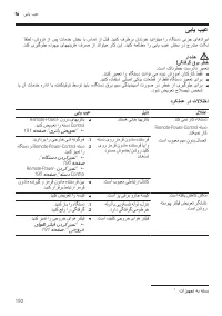 Страница 192