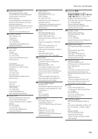 Страница 195