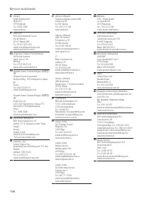 Страница 196