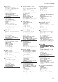 Страница 197