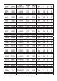 Страница 100