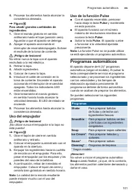 Страница 101