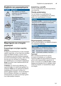 Страница 121