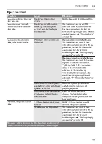 Страница 101