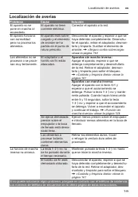 Страница 145
