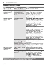 Страница 192