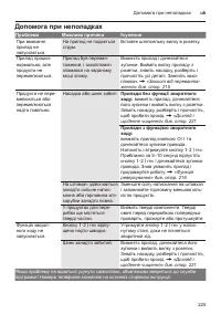 Страница 225